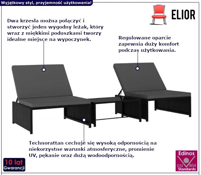 Czarny zestaw wypoczynkowy do ogrodu - Riclus