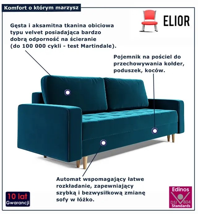 Niebieska sofa rozkładana z funkcją spania S2-K75