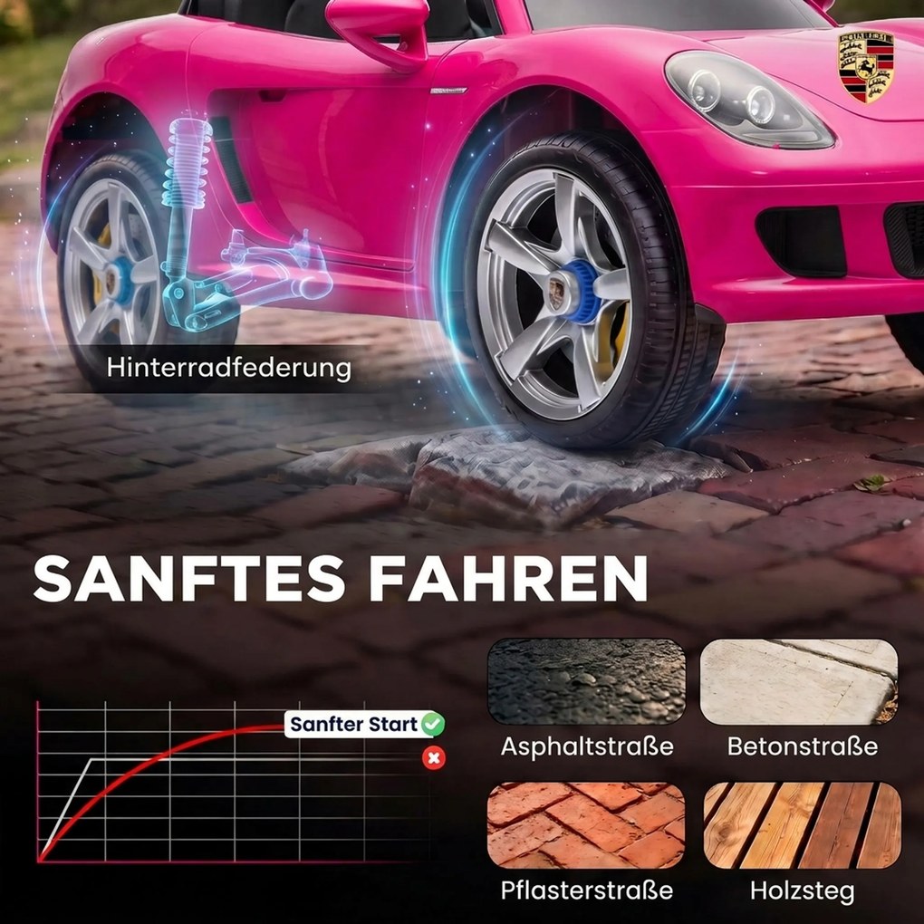 AIYAPLAY Dziecięcy samochód elektryczny Porsche 12V z akumulatorem litowym, pilotem, 2 silniki, łagodny start, tylne zawieszenie | Aosom PL