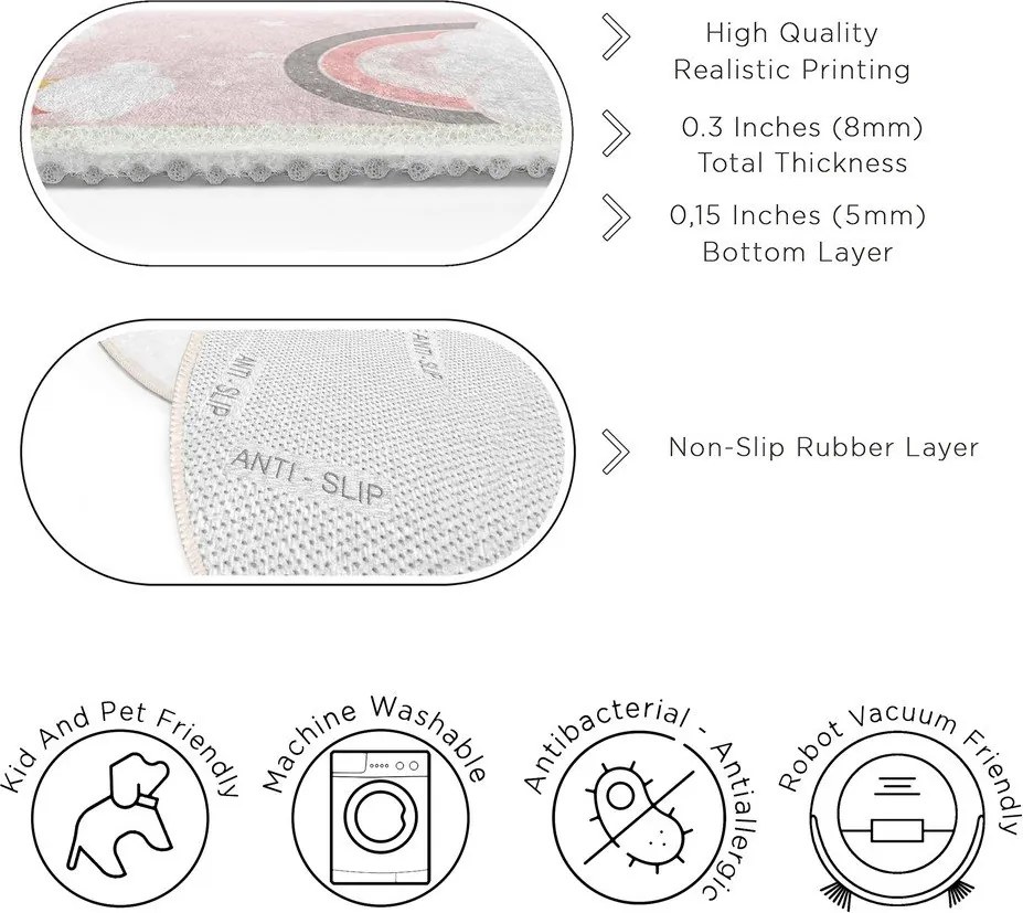 Różowy dywan dziecięcy odpowiedni do prania ø100 cm Rainbow World – Mila Home