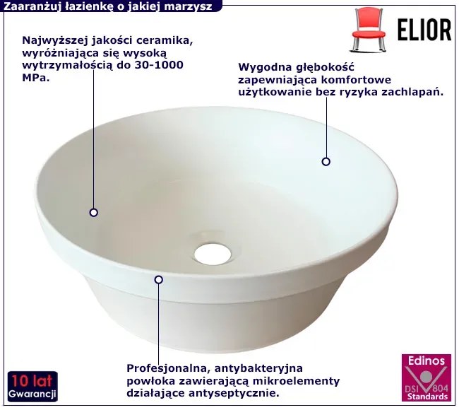 Biała nowoczesna ceramiczna umywalka nablatowa Merkena 3X