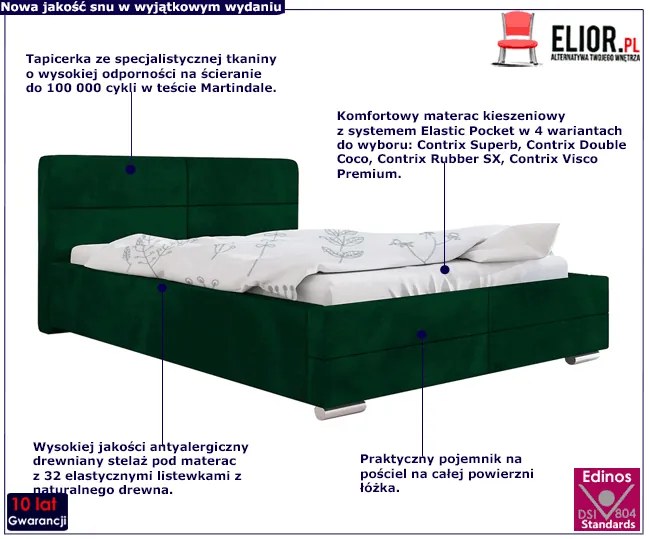 Pojedyncze łóżko ze schowkiem 120x200 Erli 2X - 36 kolorów