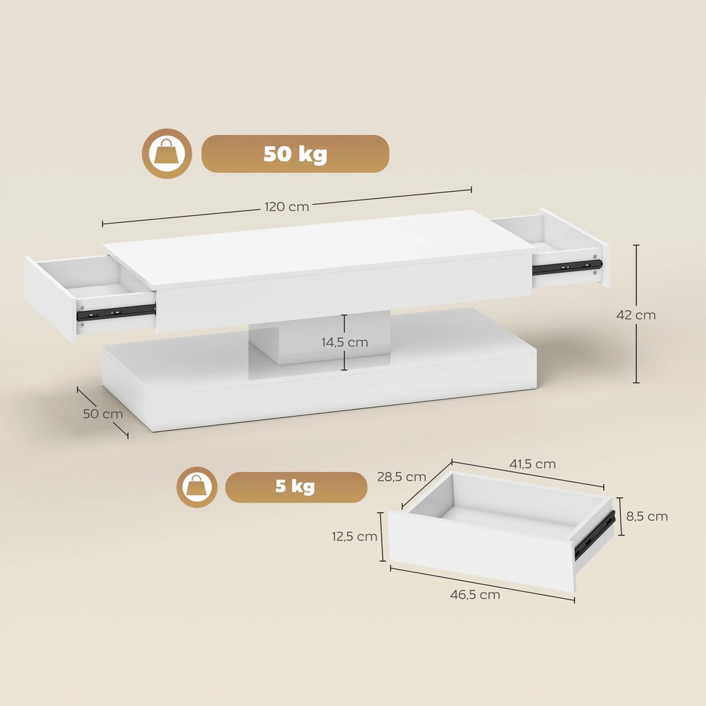 HOMCOM Stół do salonu z szufladami i lampkami LED, nowoczesny stół do kanapy z otwartą półką, stół kawowy, płyta wiórowa, Biały