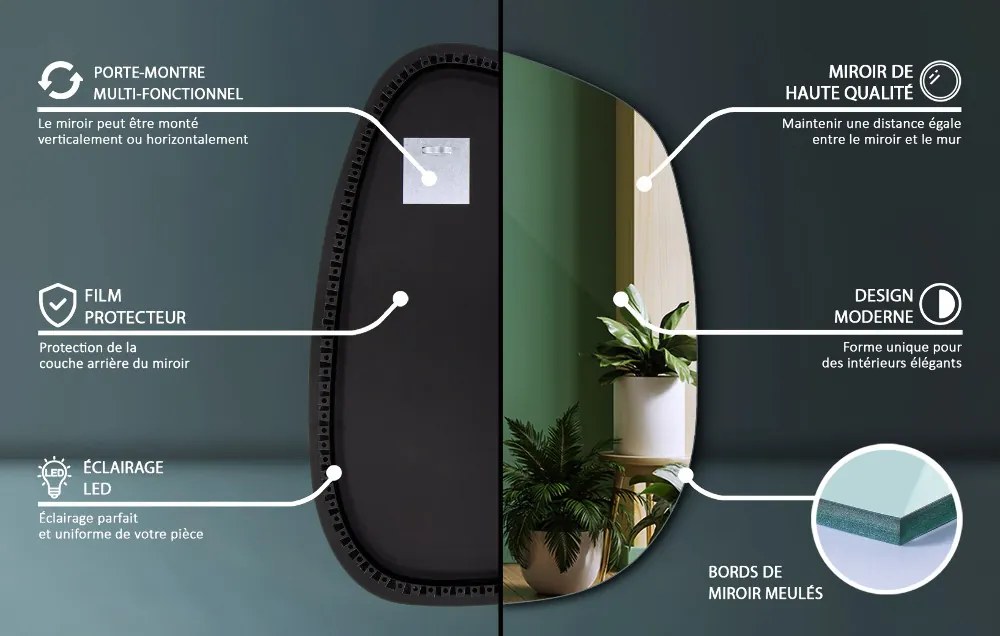 Lustro w kształcie plamy asymetryczne LED