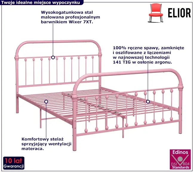 Różowe metalowe łóżko w stylu loft 180x200 cm Intis