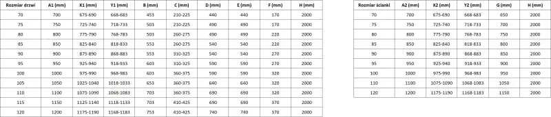 Mexen Mist T kabina prysznicowa uchylna prawa 120 x 90 cm, czarna ramka, czarna - 8A4T-120-090-70-70-P