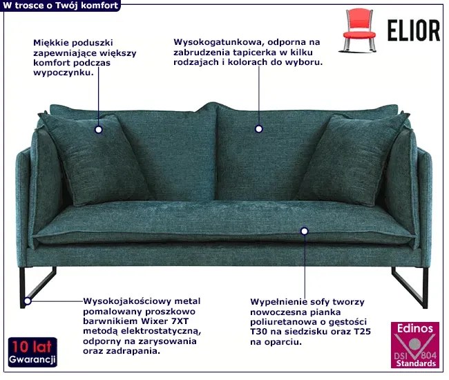 Nowoczesna sofa z poduszkami 27 kolorów N7-L83
