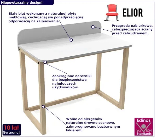 Skandynawskie biurko do pokoju młodzieżowego M0-L64