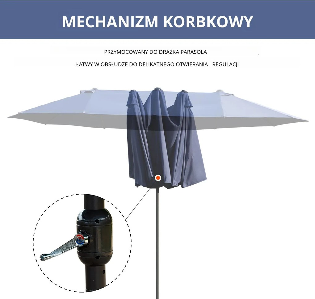 Outsunny Podwójny Parasol Ogrodowy Marketowy na Taras z Korbą Niebieski Owal 460 x 270 x 240 cm