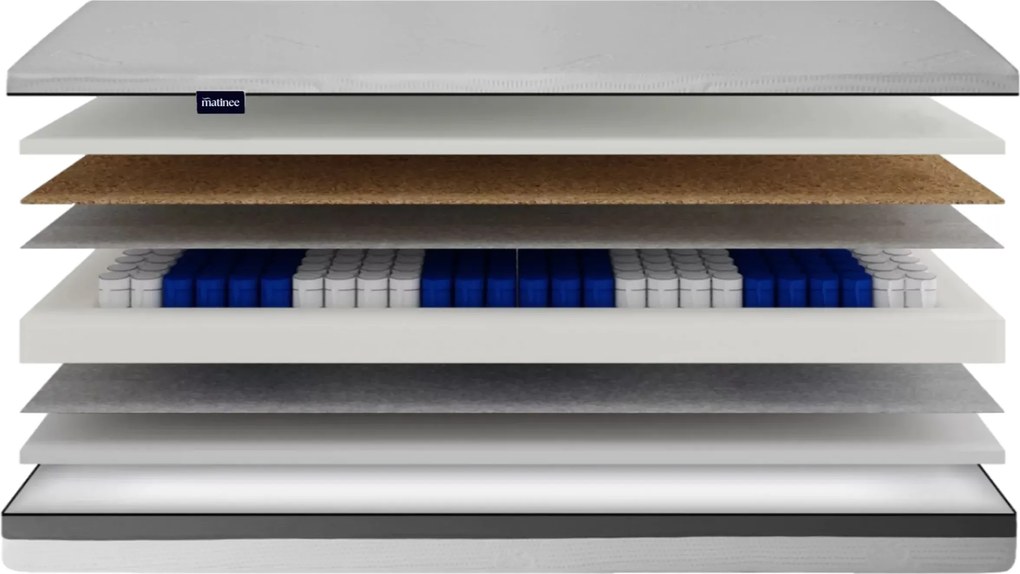 Materac kieszeniowy Madam 100x200