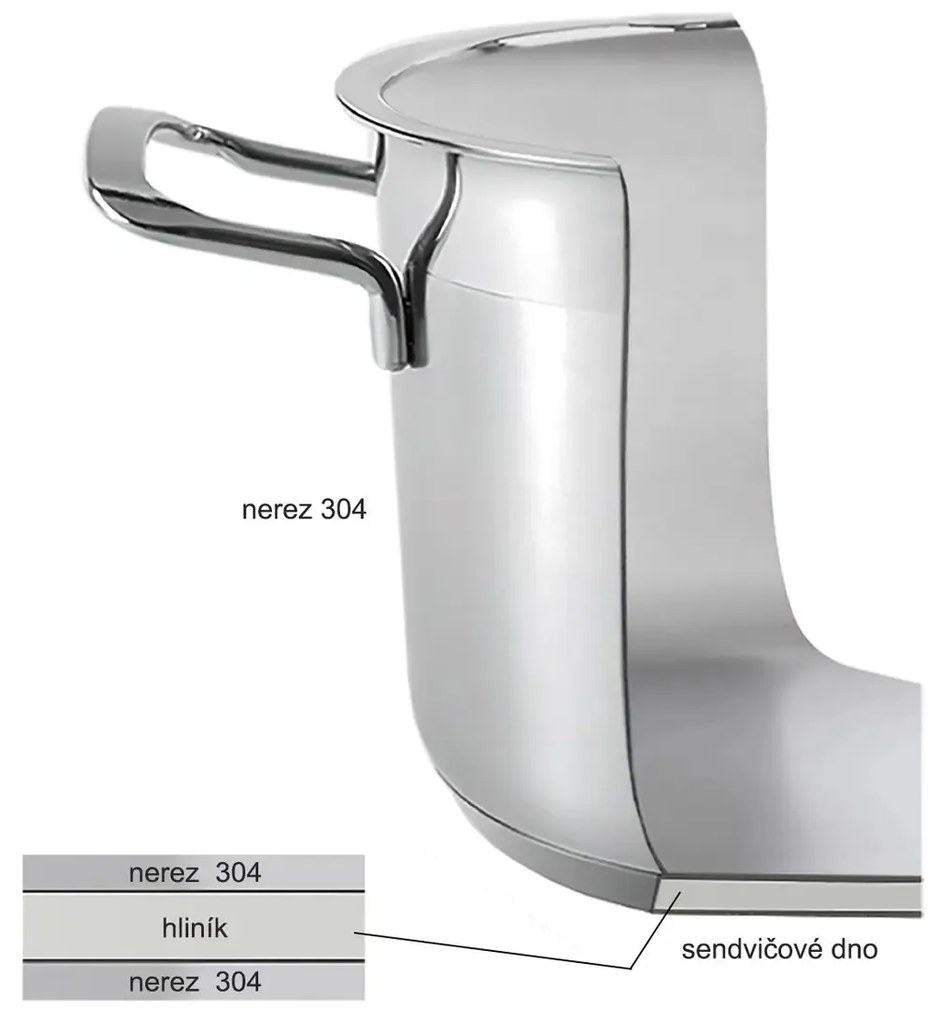 Orion Garnek stalowy z pokrywką ANETT, 14 l, 14 l