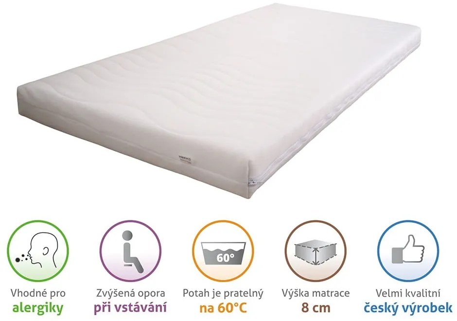 Materac dziecięcy 70x140 cm Bella Baby – B.E.S.