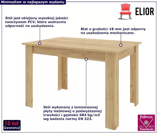 Prostokątny Stół Do Jadalni Dąb Craft R9-Z27