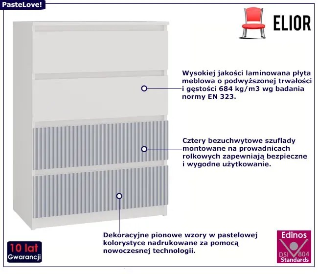 Komoda do pokoju dziecięcego biały + niebieski T3-D09