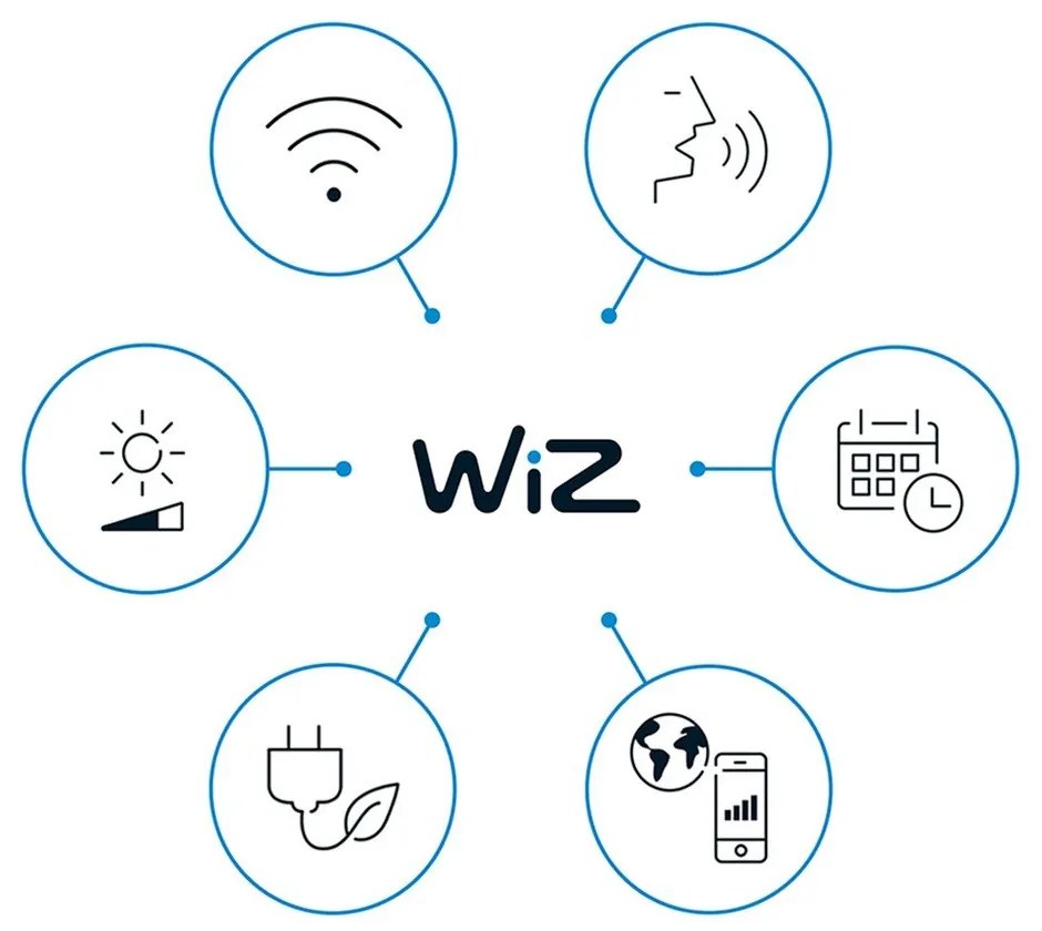 Inteligentna lampa zewnętrzna LED 8 W Elpas – WiZ