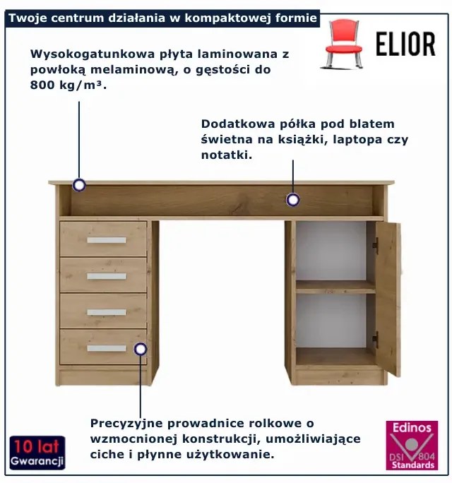 Stylowe biurko z szufladami dąb artisan  A1-T80