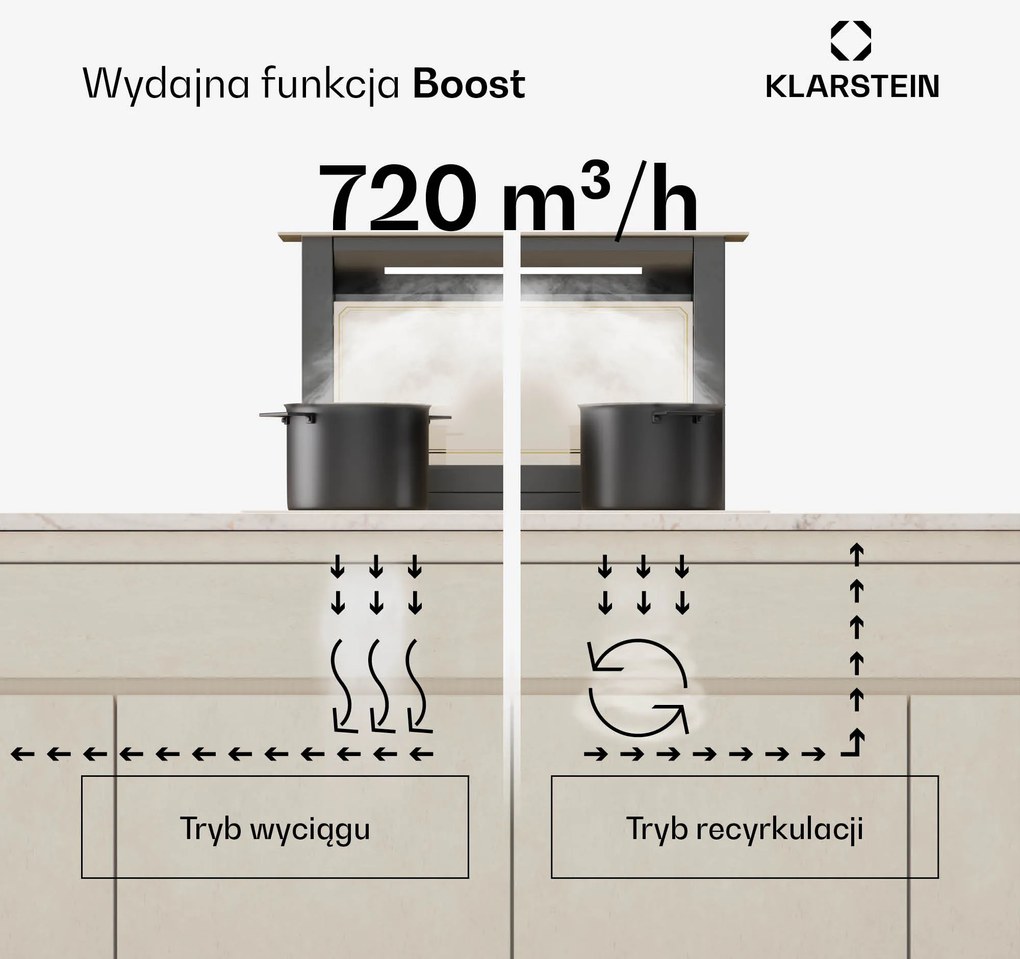 Klarstein Victoria 60cm 714m³/h Okap Blatowy Kremowy