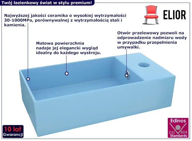 Jasnoniebieska umywalka łazienkowa - Omre