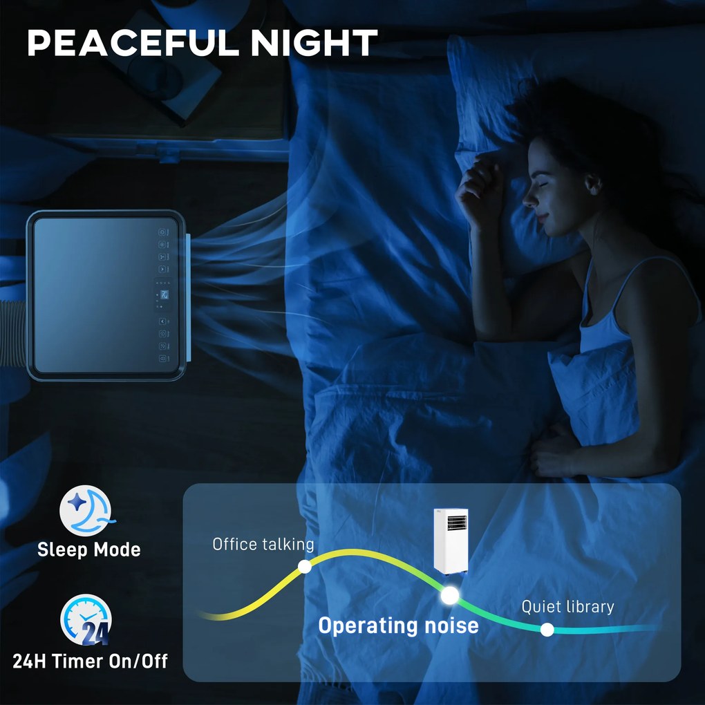 HOMCOM 3-w-1 Klimatyzacja, Wentylator z Wyświetlaczem LED, Zmywalnym Filtrem, Timerem, Biała