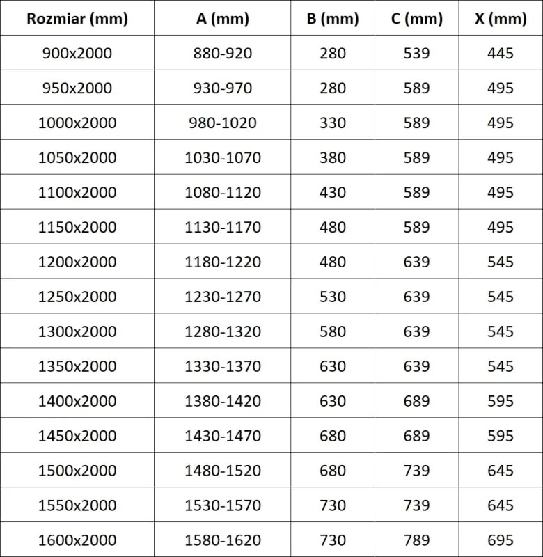 Mexen Exo drzwi prysznicowe uchylne 155 cm, transparent, czarne - 819-155-000-70-00