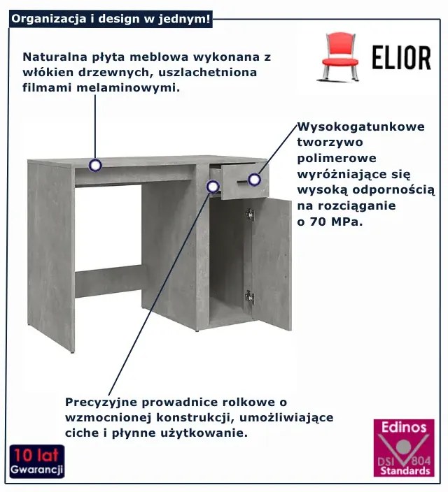 Biurko komputerowe beton H0-F35
