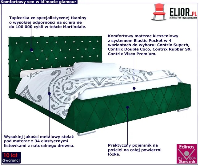 Pojedyncze łóżko z zagłówkiem 120x200 Loban 3X - 36 kolorów