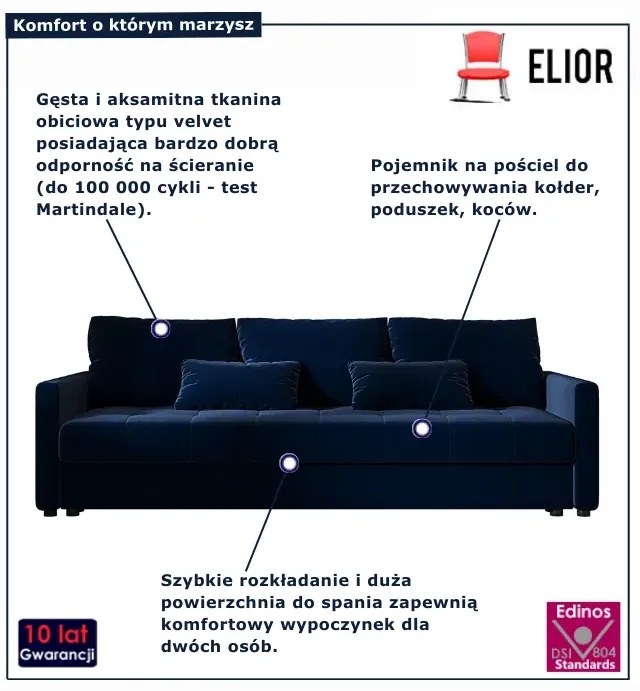 Granatowa welurowa sofa rozkładana L1-W32