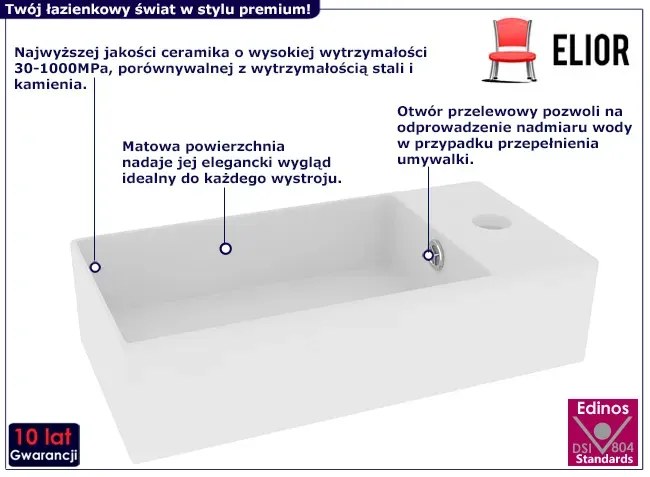 Biała matowa umywalka nablatowa - Omre