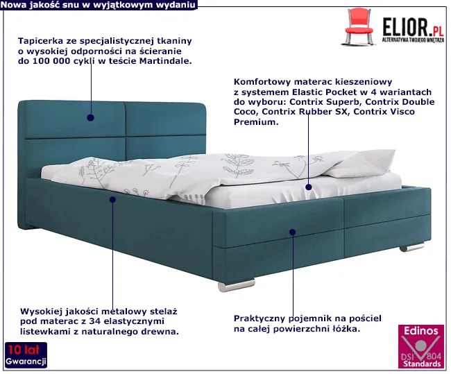 Pojedyncze łóżko z pojemnikiem 90x200 Erli 3X - 36 kolorów