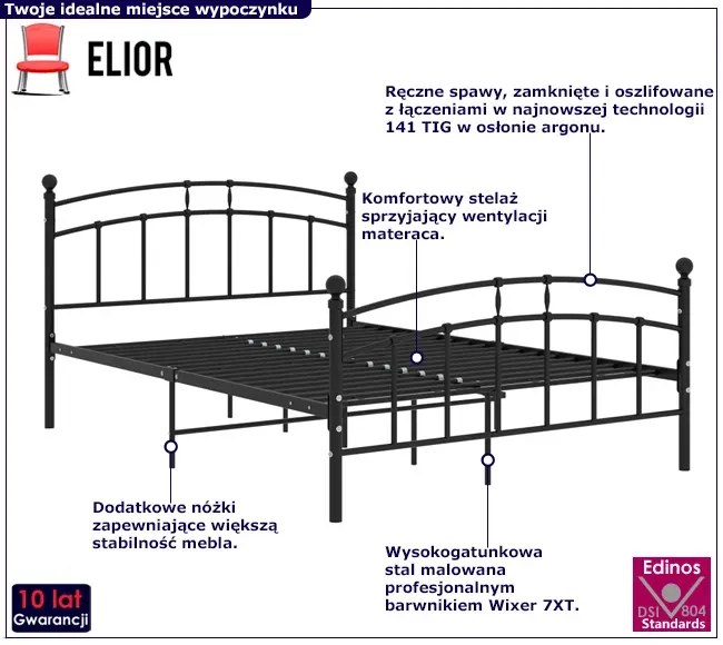 Czarne metalowe łóżko małżeńskie 200x200 cm - Enelox