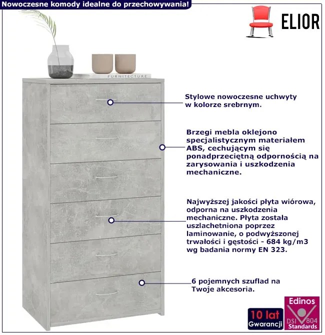 Nowoczesna komoda na ubrania szarość betonu F7-R40