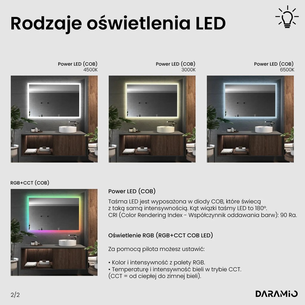 Lustro łazienkowe z oświetleniem LED F3
