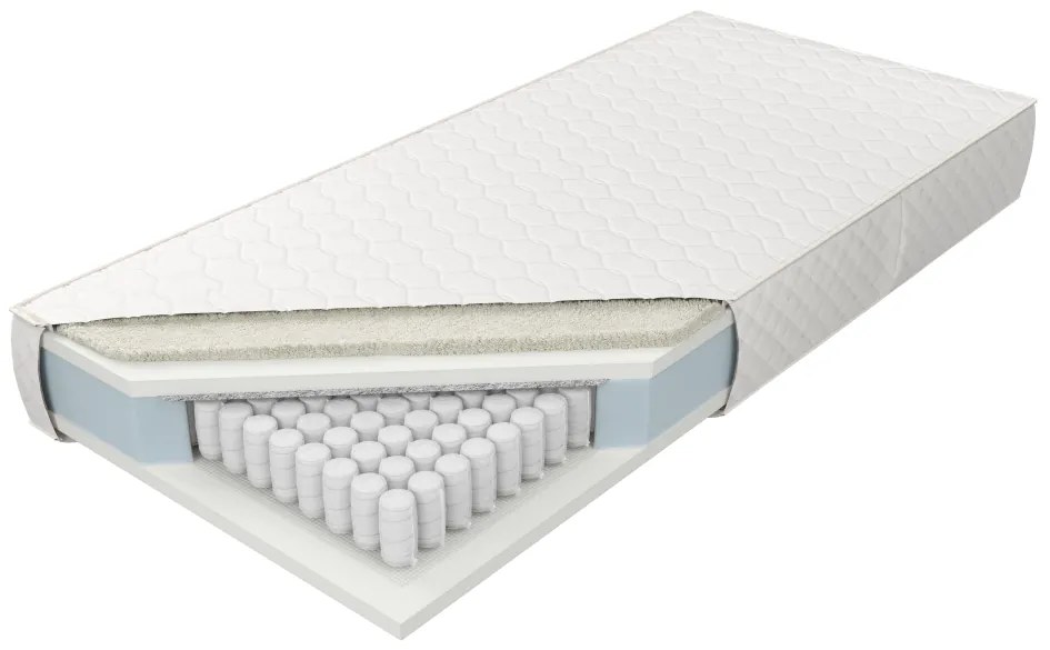 Materac Estrella Lux LXI z pianką Lateksoidalną