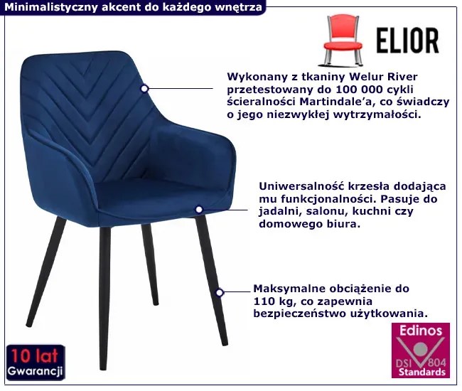 Granatowe krzesło welurowe jodełka Oriset
