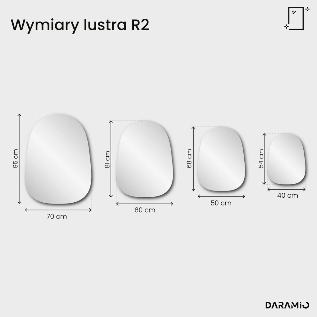 Lustro Pure R2