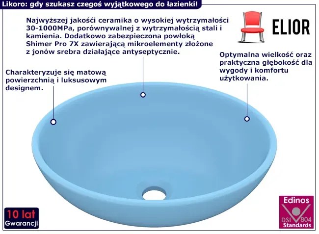 Błękitna umywalka nablatowa do łazienki - Feriks