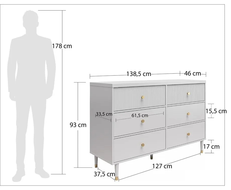 Szara niska komoda 138x93 cm Elizabeth – CosmoLiving by Cosmopolitan