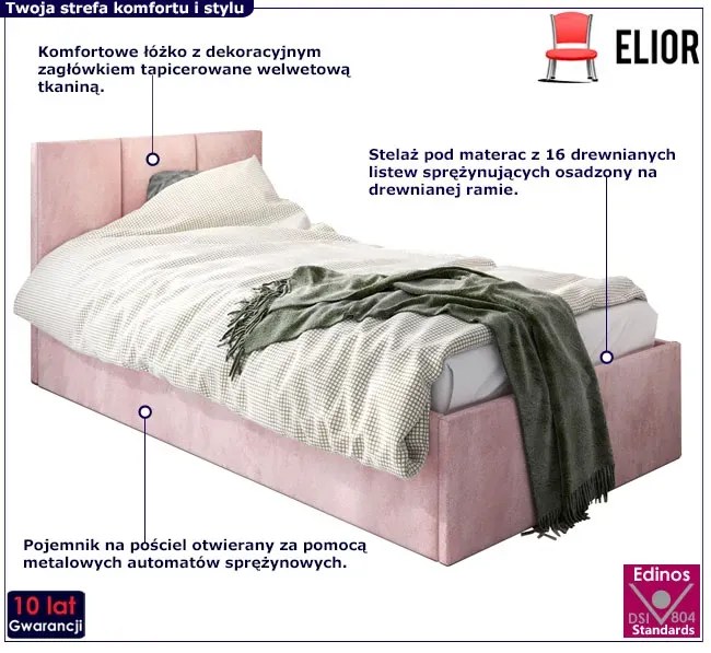 Różowe młodzieżowe łóżko z pojemnikiem W8-E68