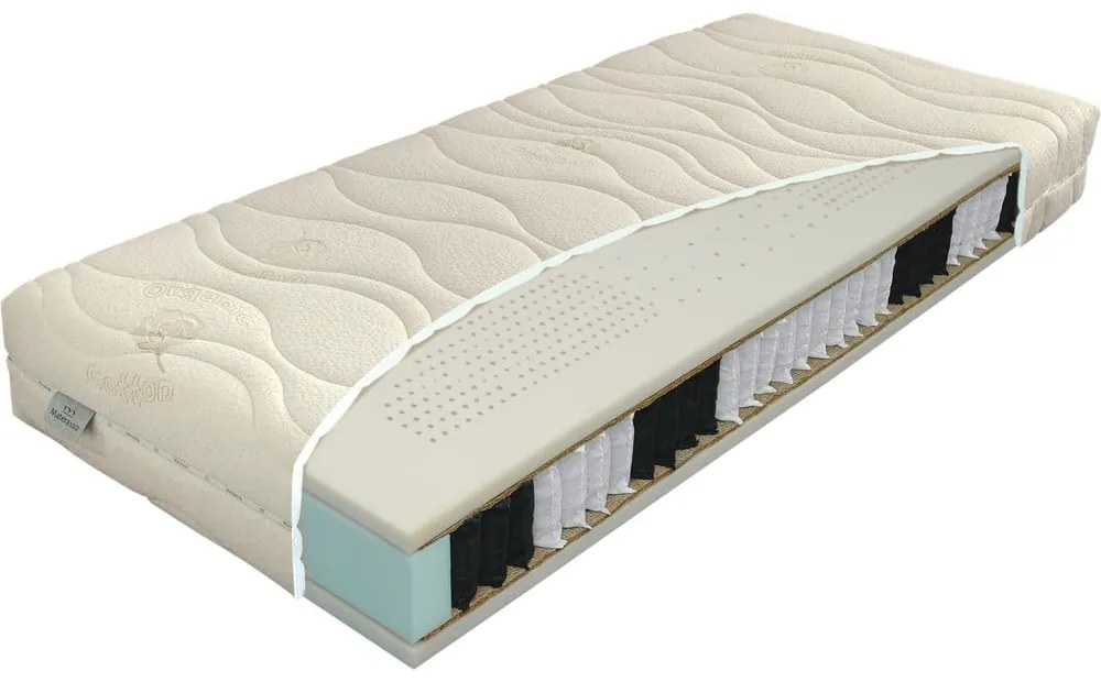 Twardy sprężynowy materac dwustronny 90x200 cm Natura Hydrolatex – Materasso
