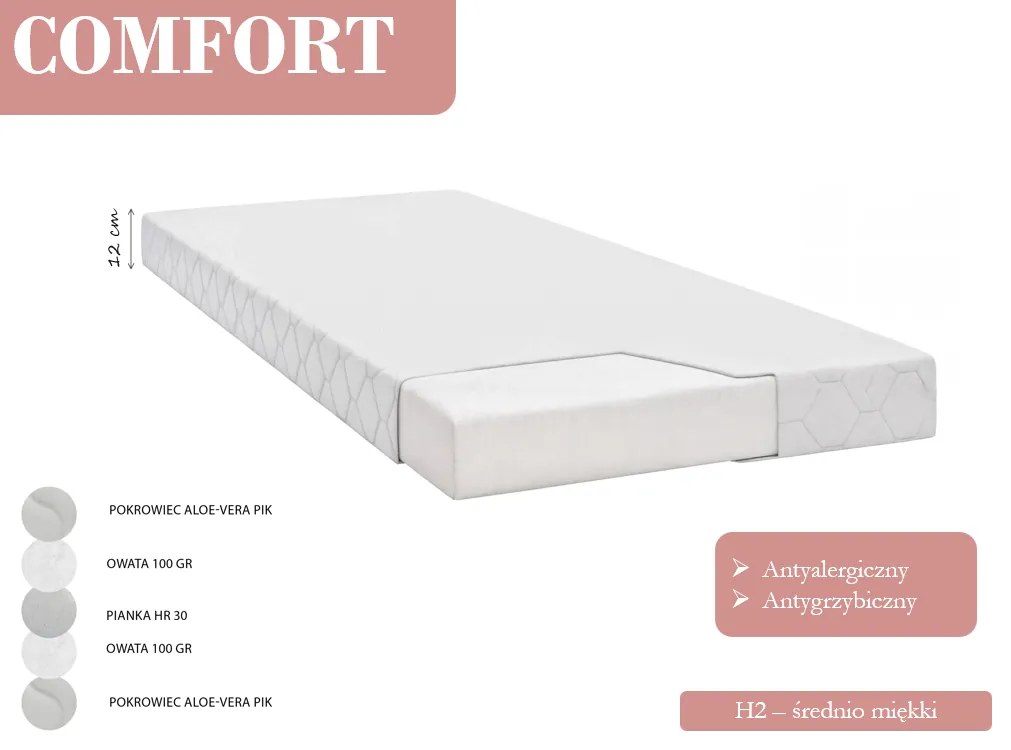 Materac COMFORT - 90x200