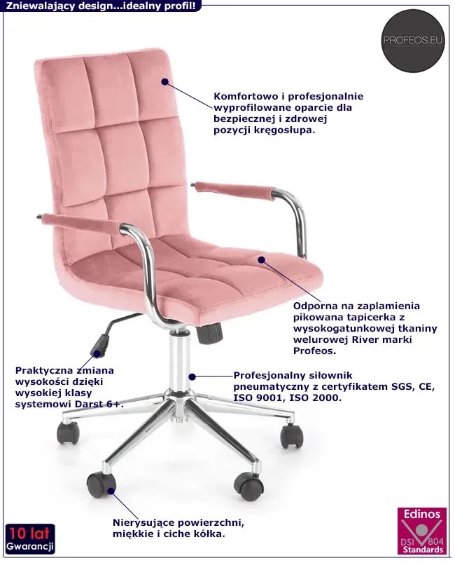 Różowy welurowy fotel obrotowy - Petuli 4X