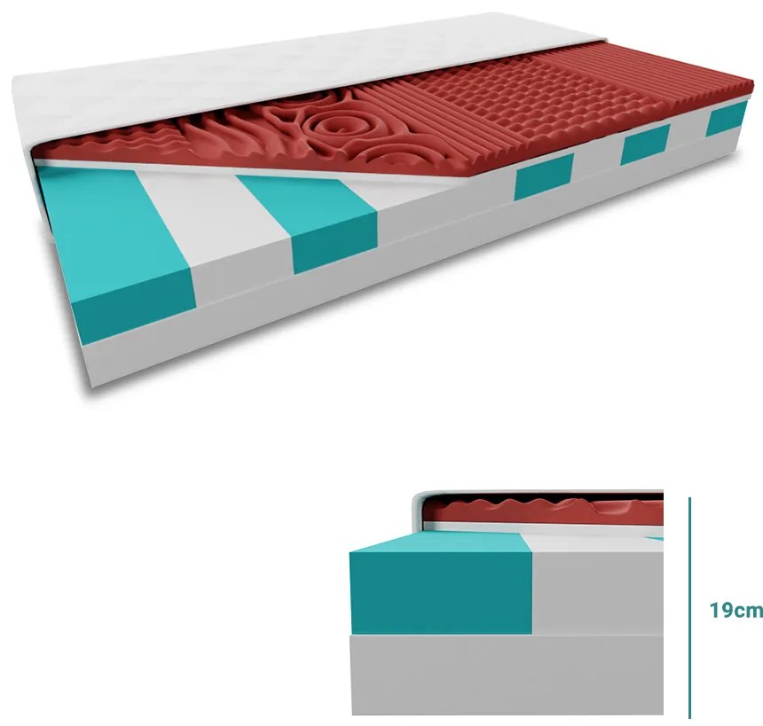 Materac warstwowy HYBRID FOAM 19 cm 180 x 200 cm Ochrona materaca: BEZ ochraniacz na materac