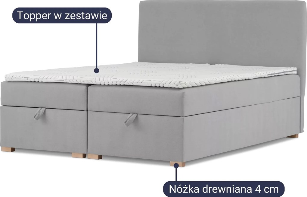 Łóżko R-Line Cultu 140x200