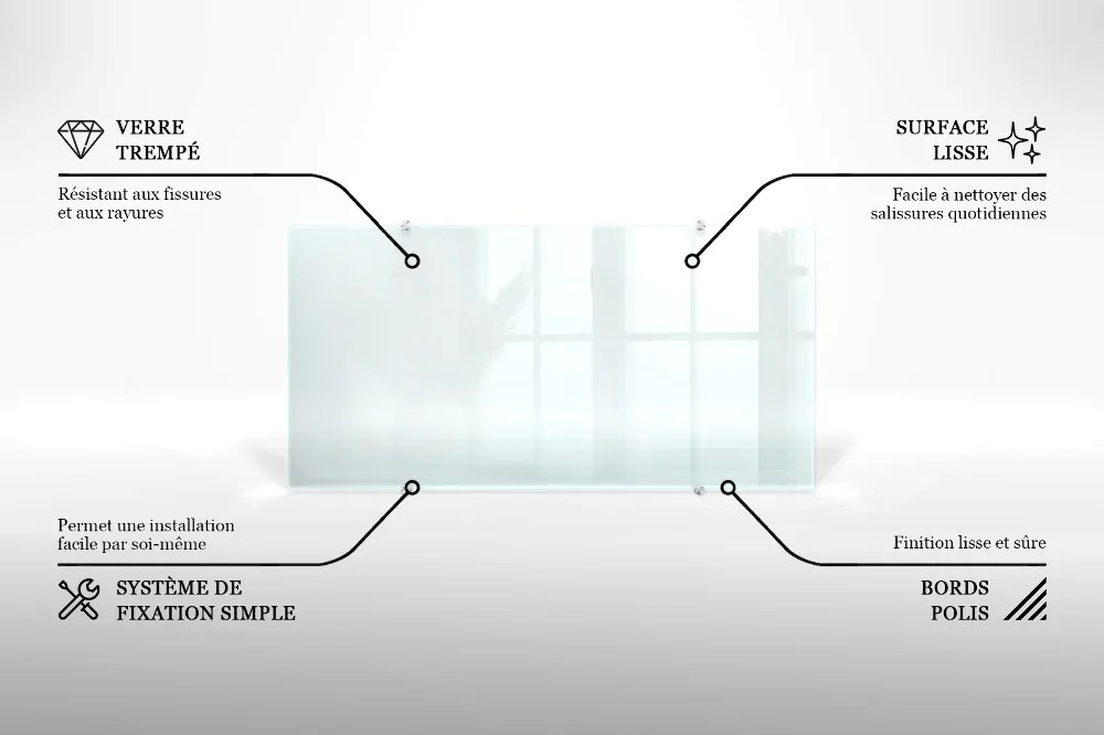 Panel kuchenny transparentny
