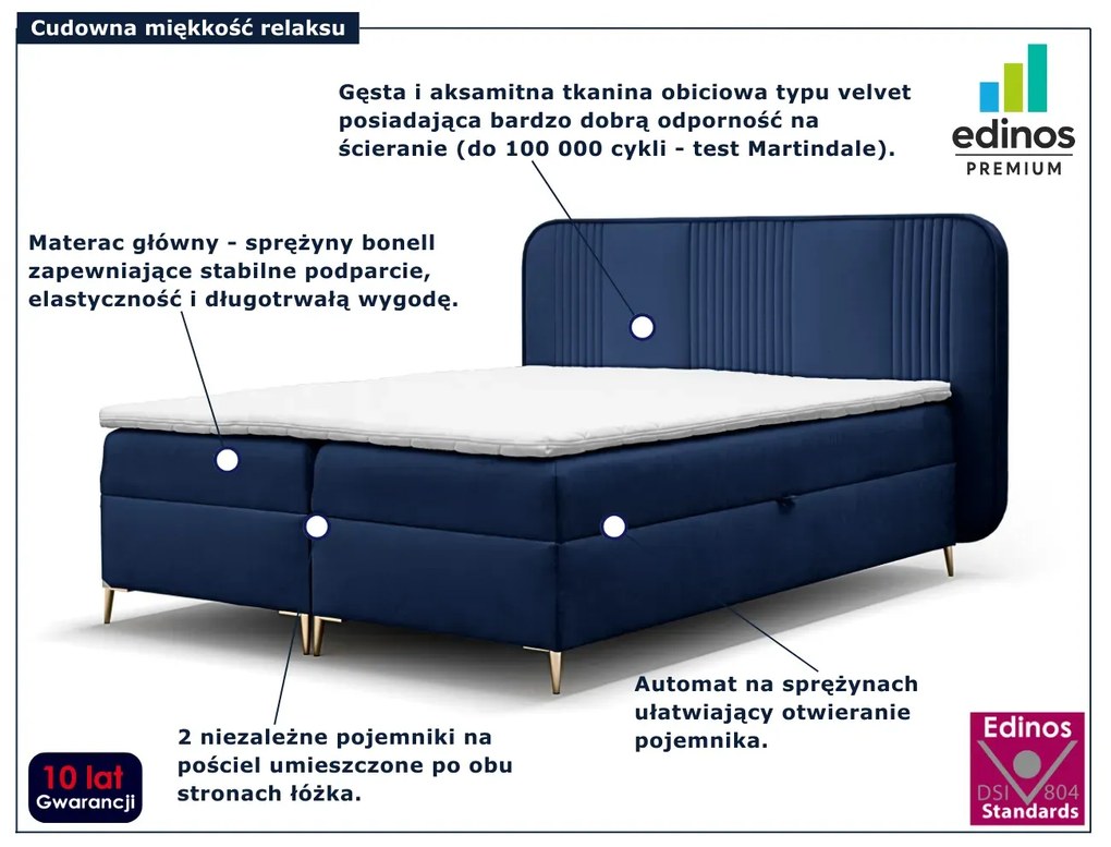 Granatowe welurowe łóżko kontynentalne 4 rozmiary S7-P29