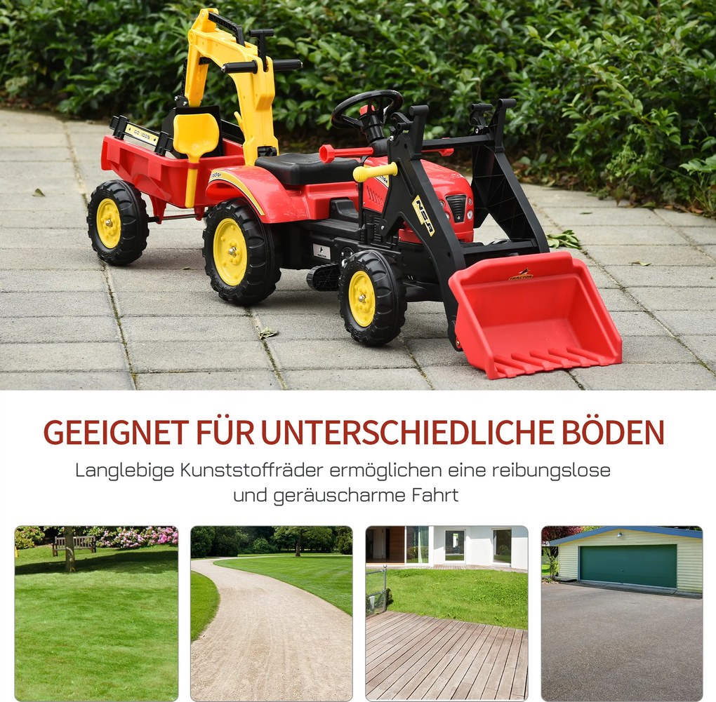Samochód na pedały z ładowarką czołową ciągnik na pedały na 3-6 lat zabawka dzieci czerwony | Aosom.pl