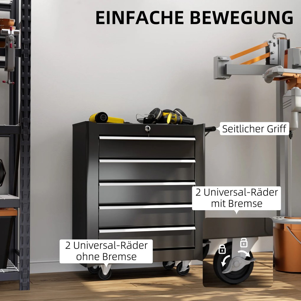 Skrzynka Narzędziowa HOMCOM, Szafka na Narzędzia, na Kołach, 5 Szuflad, Stal, Czarny