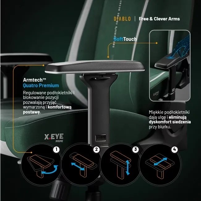Fotel gamingowy materiałowy Diablo X-Eye Prime Normal Size, Forest Green