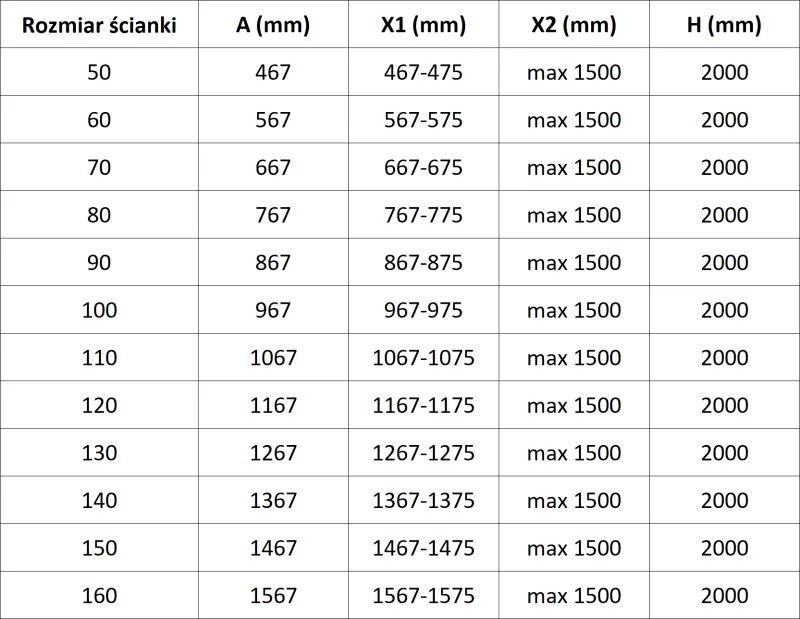 Mexen Lunar ścianka prysznicowa Walk-in prawa 50 x 200 cm, transparent 8 mm, miedź szczotkowana - 830-050-000-65-00-P