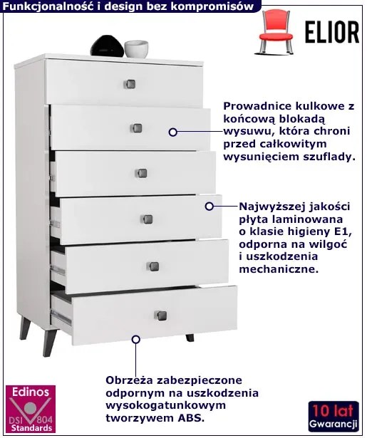 Biała komoda z szufladami na nóżkach B1-G27